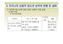 [청소년문제] 청소년 성문제(상업적 성착취)-17