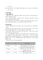 성인기 레포트-6