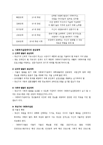 성인기 레포트-7