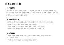 [가족상담] 구조적 가족치료-5