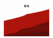 Winning Habit, 이기는 습관-2