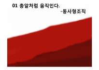 Winning Habit, 이기는 습관-3