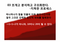 Winning Habit, 이기는 습관-10