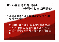 Winning Habit, 이기는 습관-15