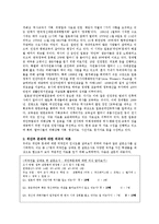 NGO 여성 리더십-2
