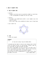 [사회심리학] 집단 내 갈등-3