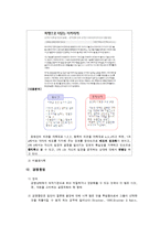 [사회심리학] 집단 내 갈등-13