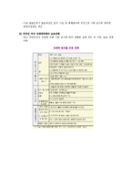 성매매 레포트-11