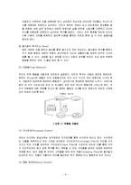 [상담이론] 현실요법-6