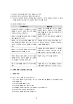 [상담이론] 현실요법-8
