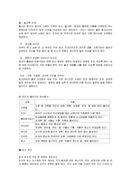 [모성간호학] 태교-10