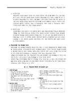 학습부진, 학습관련 장애-13