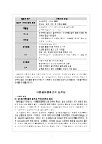 마른몸매증후군-4