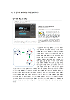 [사회심리학] 대인관계 -친교행동-4