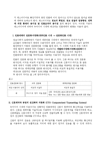 뉴미디어 방송의 미래-5