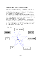[광고 홍보] `감성마케팅`에 대하여-14