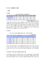 [청소년문제] 청소년과 경제활동문제-15