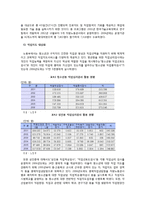 [청소년문제] 청소년과 경제활동문제-19
