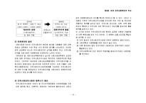 [사회복지론] 미국 지역사회복지의 역사-13