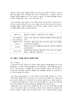 [관광과 외식문화] 이탈리아와 프랑스-11