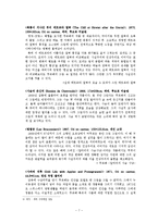 [서양미술] Gustave Courbet 작가 연구-9