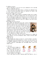 [간호] 효과적인 가래 배출법 및 EDBC-3