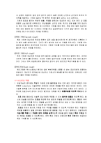 [간호] 효과적인 가래 배출법 및 EDBC-4