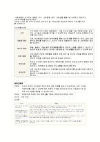 직업재활 레포트-5
