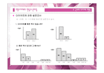 [식품영양] 유행다이어트의 현황과 문제점-7