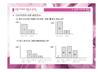 [식품영양] 유행다이어트의 현황과 문제점-13