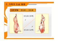 [육가공품, 식품재료학] 축산 식품의 가공 -햄, 소세지, 베이컨-8