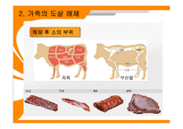 [육가공품, 식품재료학] 축산 식품의 가공 -햄, 소세지, 베이컨-10