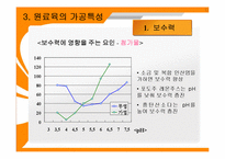 [육가공품, 식품재료학] 축산 식품의 가공 -햄, 소세지, 베이컨-16
