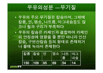 [식품재료학] 우유-7