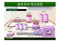 [식품재료학] 우유-15