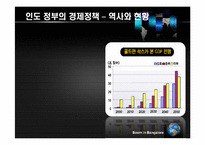 [국제경영학] 인도 FDI-3