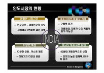 [국제경영학] 인도 FDI-7