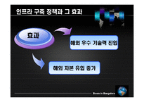 [국제경영학] 인도 FDI-16