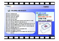 락앤락 국제경영전략-4