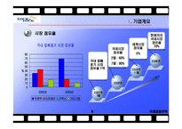 락앤락 국제경영전략-6