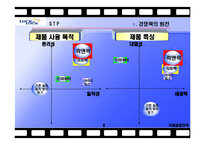 락앤락 국제경영전략-9