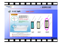 락앤락 국제경영전략-12