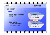 락앤락 국제경영전략-13