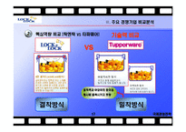 락앤락 국제경영전략-17