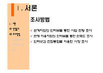[마케팅원론] Union 피트니스 마케팅 전략수립-4