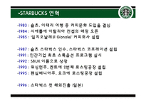 [국제경영] 스타벅스, 하이네켄-4