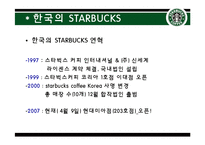 [국제경영] 스타벅스, 하이네켄-6