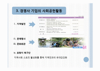 [마케팅] 두산중공업, SK에너지 사회공헌활동, 마케팅 전략-14