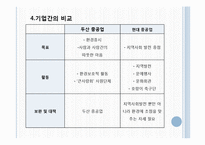 [마케팅] 두산중공업, SK에너지 사회공헌활동, 마케팅 전략-15