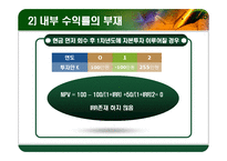 [재무관리] 자본 예산 기법-18